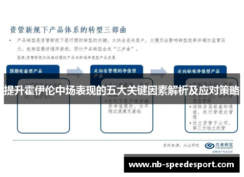 提升霍伊伦中场表现的五大关键因素解析及应对策略 提升霍伊伦中场表现的五大关键因素解析及应对策略