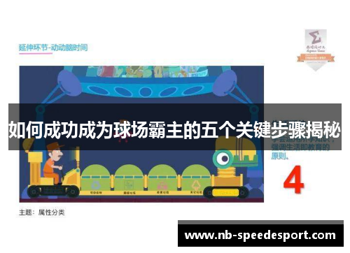 如何成功成为球场霸主的五个关键步骤揭秘